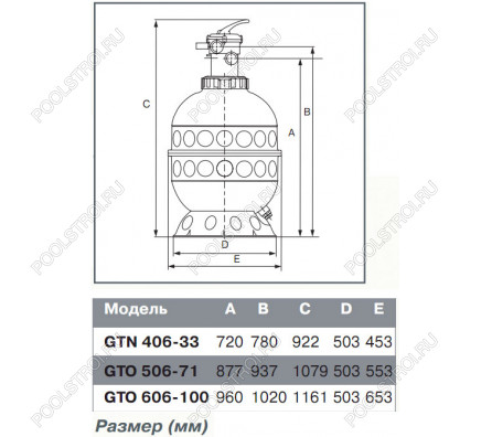 Система фильтрации (400мм. 6м3/ч) Kripsol GRANADA GTN406-33
