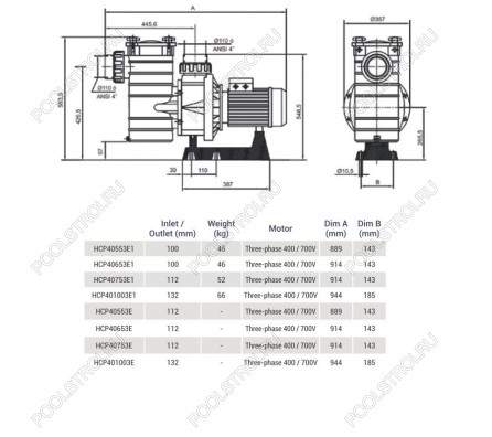 Насос Hayward HCP40553E KAN510 T1.B IE3 (380В, ПФ, 76м³/ч*10м, 4.71кВт, 5.5лс)