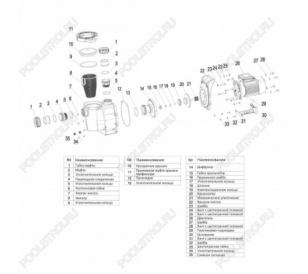Насос для бассейна Aquaviva LX SWPB200VS с ПФ (23.5м³/ч*10м 1.5кВт 220В)