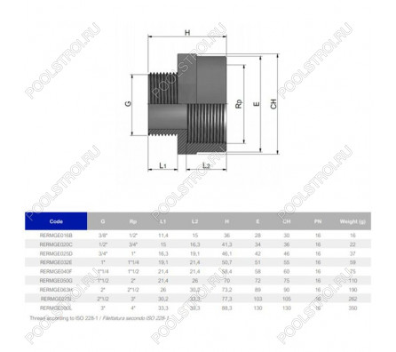 Муфта ПВХ Effast RERMGE075I редукционная, с внешней и внутренней резьбой d2-1/2