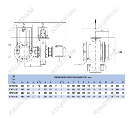 Насос Hayward HCP52203E7 (380В, 222м³/ч, 20лс)