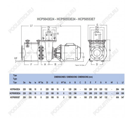 Насос Hayward HCP501253E7 (380В, 135м³/ч, 12.5лс)