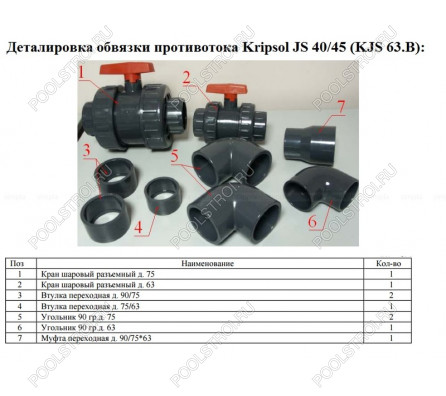 Закладной узел противотока (универсал.) (380В) Kripsol HIDROJET JSL-78 + обвязка (без насоса)
